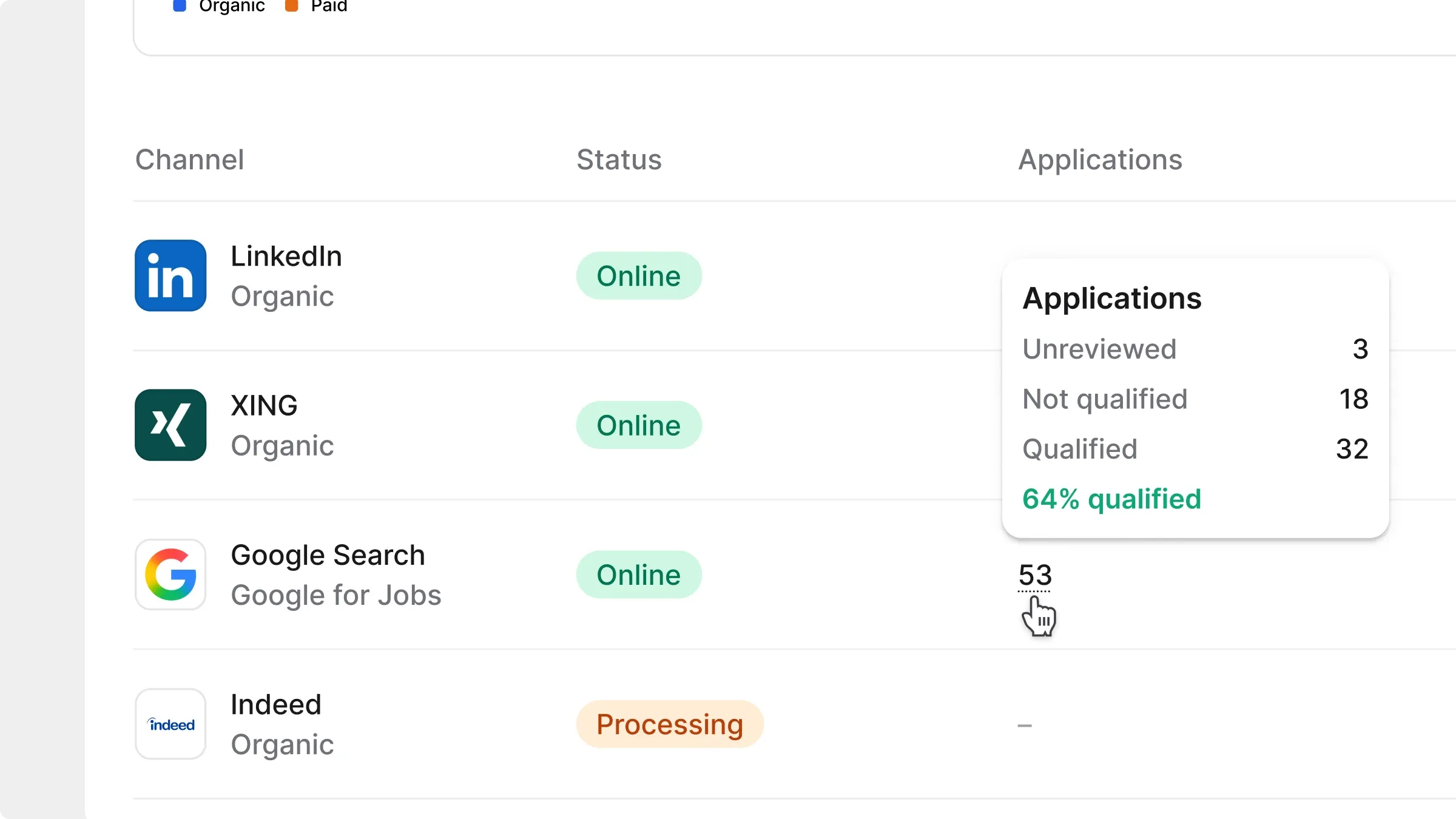 Application count tooltip with unreviewed, unqualified and qualified applications