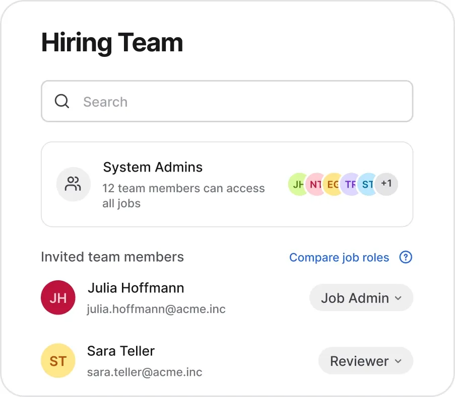 Team di selezione con System Admin e membri invitati come Job Admin o Reviewer, in inglese