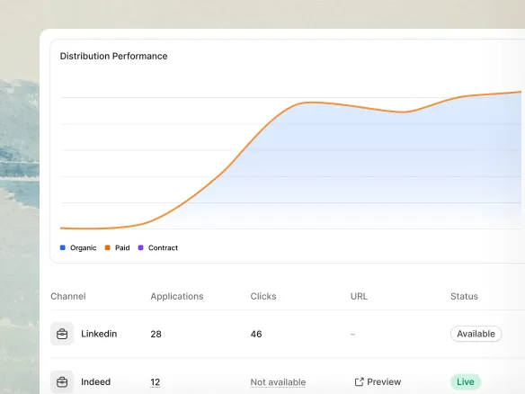 Page carrière et analyse des sources par site dans Join